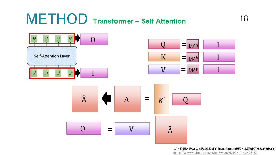 METHOD Transformer – Self Attention 18 = = = 以下投影片節錄自李弘毅老師的Transformer講解，若要看更完整的解說可自 : https: //www. youtube.