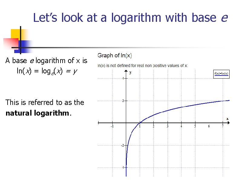 Let’s look at a logarithm with base e A base e logarithm of x