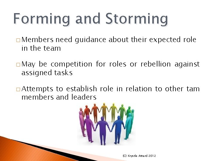 Forming and Storming � Members need guidance about their expected role in the team Forming and Storming � Members need guidance about their expected role in the team