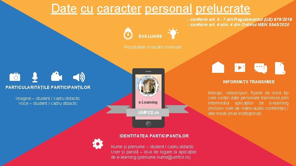 Date cu caracter personal prelucrate – conform art. 5 - 7 din Regulamentul (UE) Date cu caracter personal prelucrate – conform art. 5 - 7 din Regulamentul (UE)