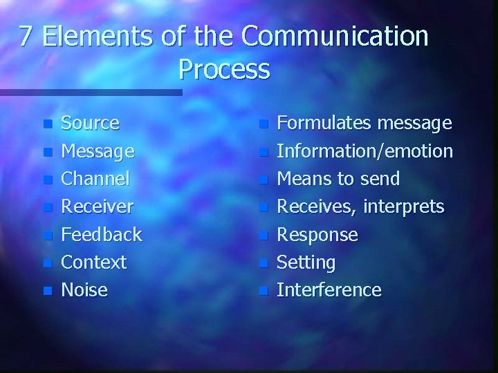 7 Elements of the Communication Process n n n n Source Message Channel Receiver