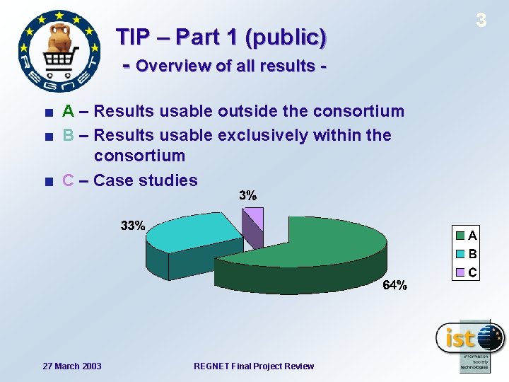 TIP – Part 1 (public) - Overview of all results A – Results usable