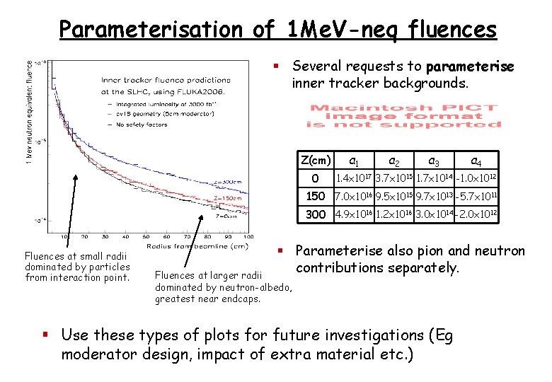 Parameterisation of 1 Me. V-neq fluences § Several requests to parameterise inner tracker backgrounds.