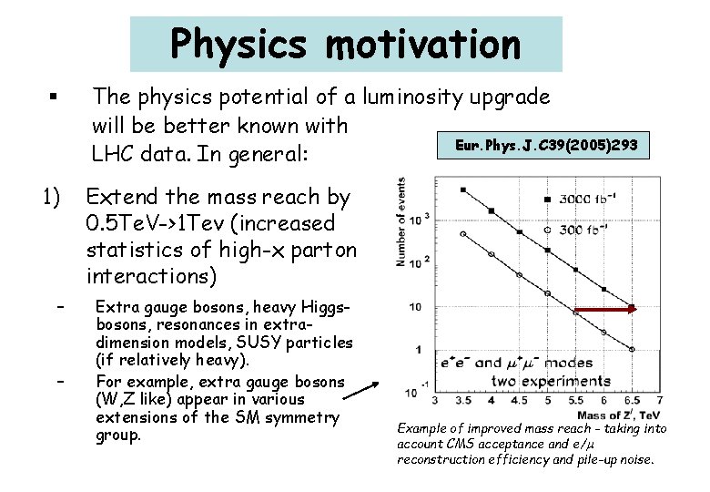 Physics motivation § The physics potential of a luminosity upgrade will be better known