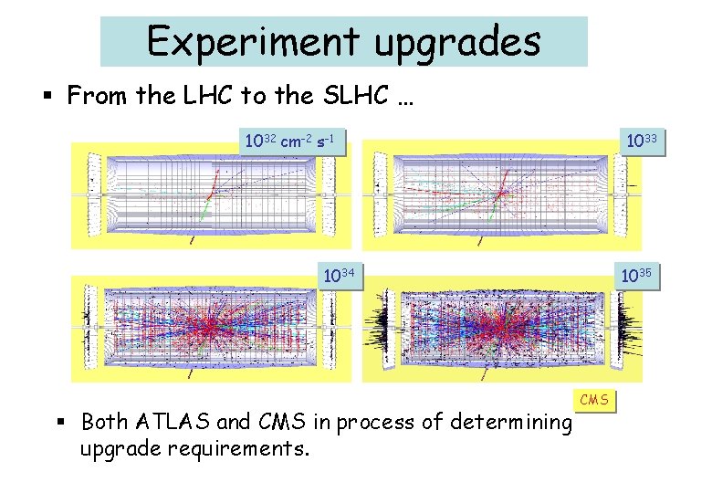 Experiment upgrades § From the LHC to the SLHC … 1032 cm-2 s-1 1033