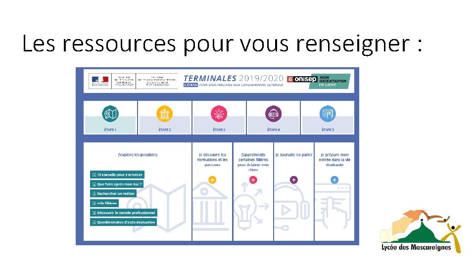 Les ressources pour vous renseigner : 