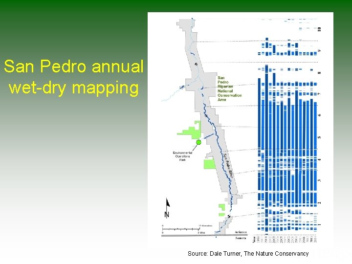 San Pedro annual wet-dry mapping Source: Dale Turner, The Nature Conservancy San Pedro annual wet-dry mapping Source: Dale Turner, The Nature Conservancy