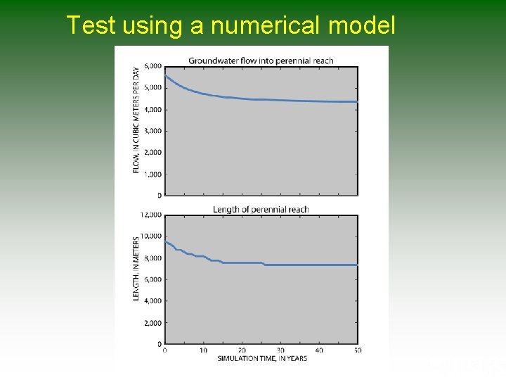 Test using a numerical model Test using a numerical model
