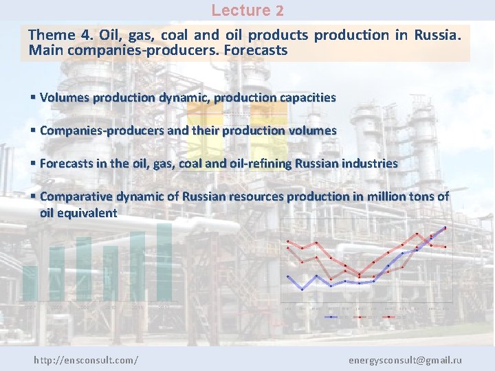Lecture 2 Theme 4. Oil, gas, coal and oil products production in Russia. Main