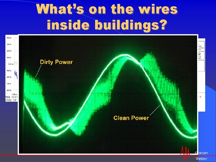 What’s on the wires inside buildings? 