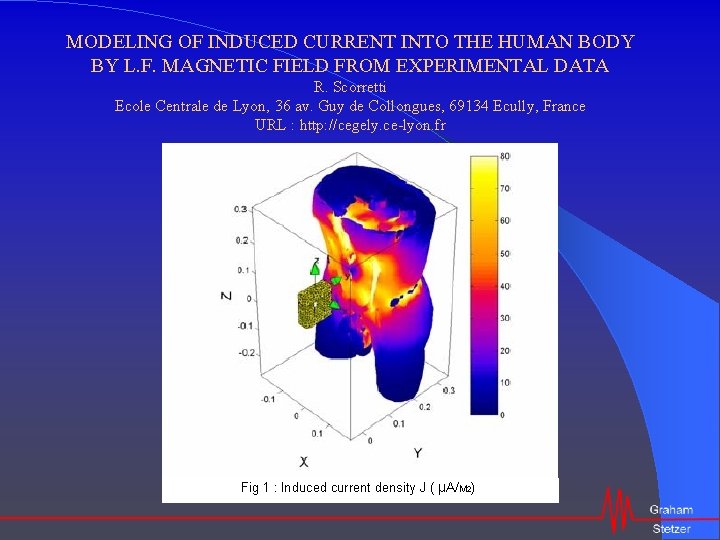 MODELING OF INDUCED CURRENT INTO THE HUMAN BODY BY L. F. MAGNETIC FIELD FROM