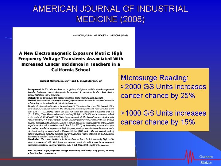 AMERICAN JOURNAL OF INDUSTRIAL MEDICINE (2008) Microsurge Reading: >2000 GS Units increases cancer chance