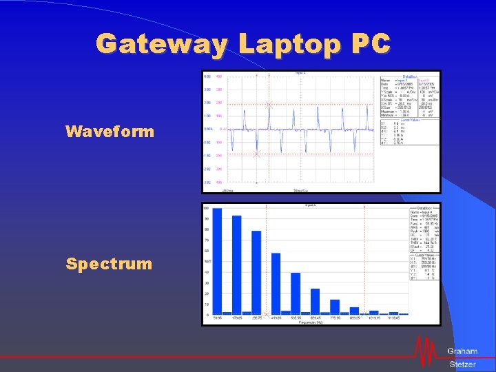 Gateway Laptop PC Waveform Spectrum 