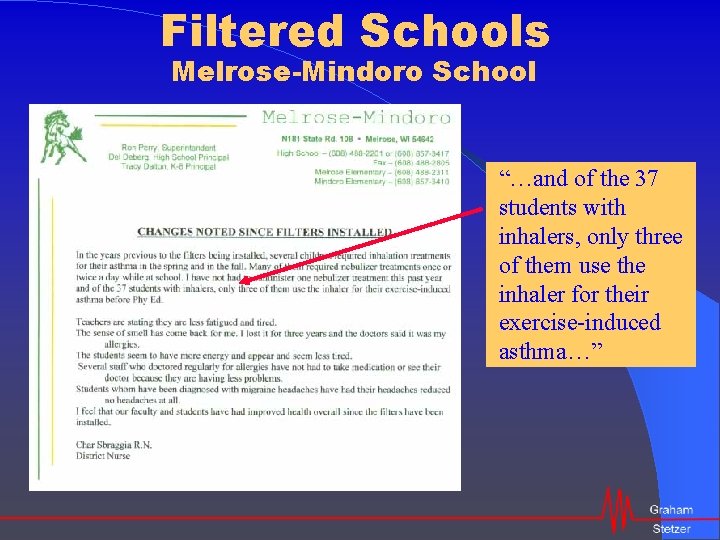 Filtered Schools Melrose-Mindoro School “…and of the 37 students with inhalers, only three of