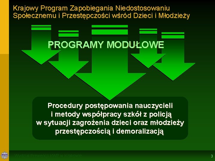 Krajowy Program Zapobiegania Niedostosowaniu Społecznemu i Przestępczości wśród Dzieci i Młodzieży PROGRAMY MODUŁOWE Procedury