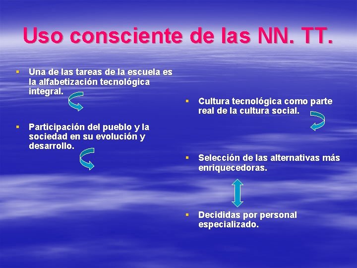 Uso consciente de las NN. TT. § Una de las tareas de la escuela