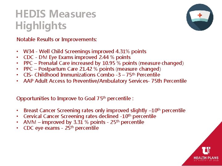 HEDIS Measures Highlights Notable Results or Improvements: • • • W 34 - Well