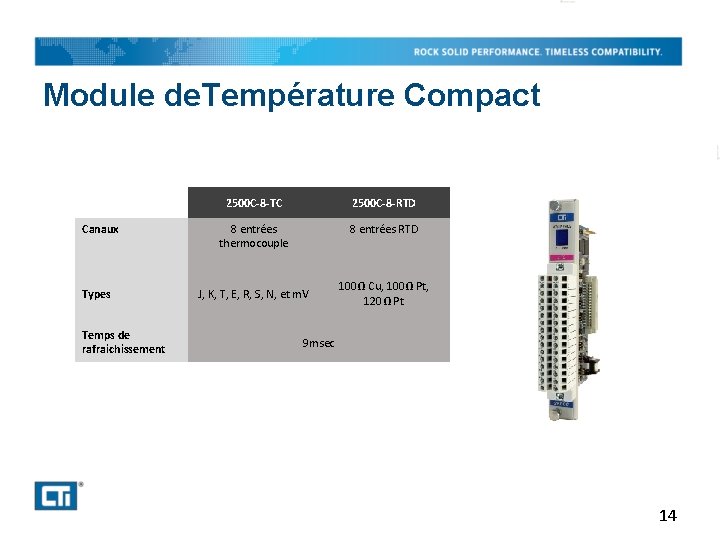 Module de. Température Compact Canaux Types Temps de rafraichissement 2500 C-8 -TC 2500 C-8