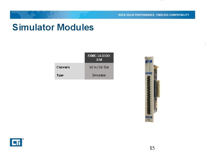 Simulator Modules 2500 C-16 -DIDOSIM Channels Type 16 In / 16 Out Simulator 15