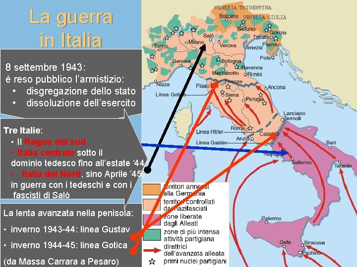 La guerra in Italia 8 settembre 1943: è reso pubblico l’armistizio: • disgregazione dello