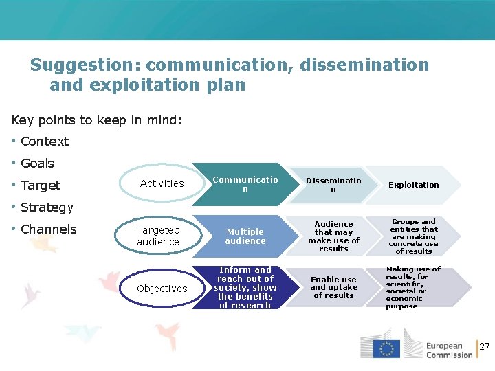 Suggestion: communication, dissemination and exploitation plan Key points to keep in mind: • Context