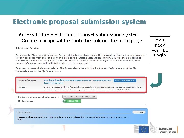 Electronic proposal submission system Access to the electronic proposal submission system Create a proposal
