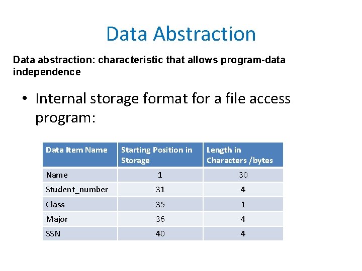 Data Abstraction Data abstraction: characteristic that allows program-data independence • Internal storage format for