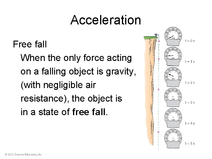 Acceleration Free fall When the only force acting on a falling object is gravity,