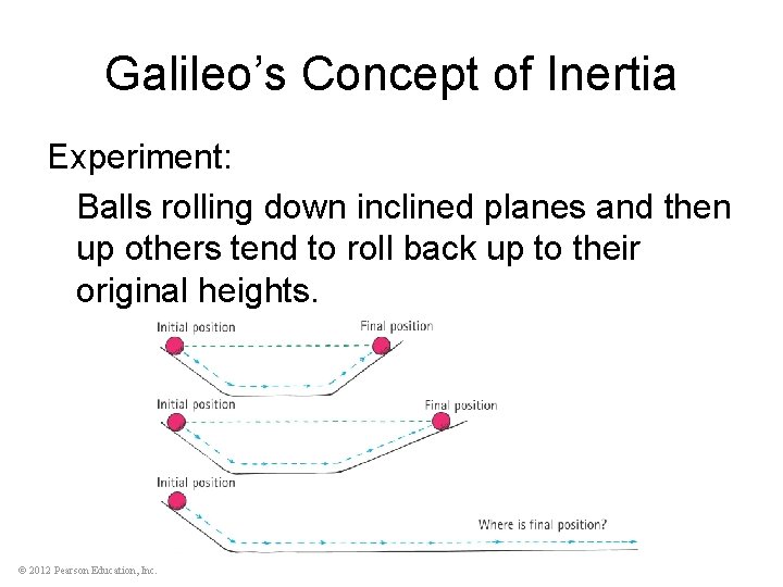 Galileo’s Concept of Inertia Experiment: Balls rolling down inclined planes and then up others