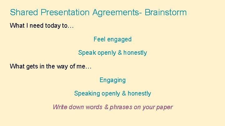 Shared Presentation Agreements- Brainstorm What I need today to… Feel engaged Speak openly &