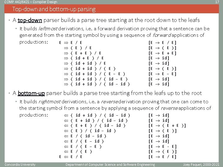 COMP 442/6421 – Compiler Design 17 Top-down and bottom-up parsing • A top-down parser