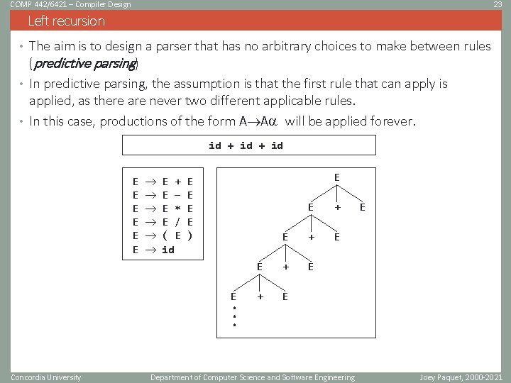 COMP 442/6421 – Compiler Design 23 Left recursion • The aim is to design