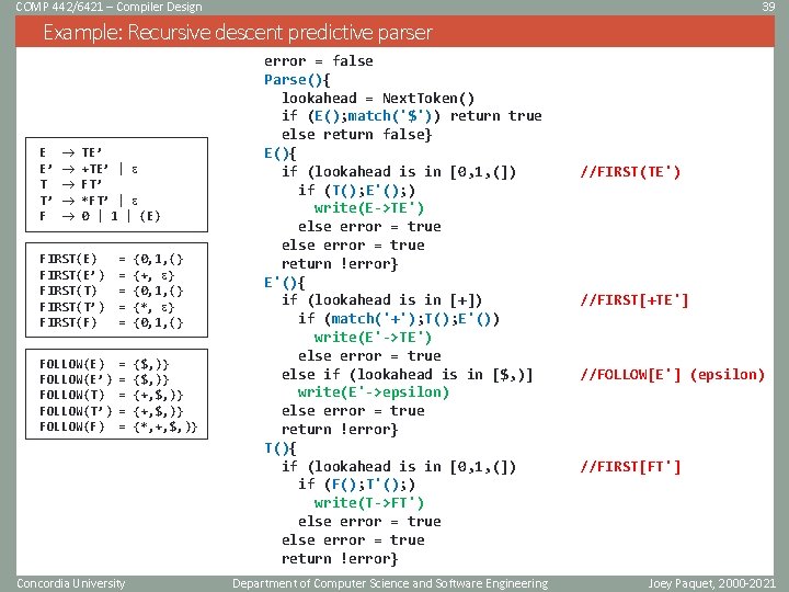 COMP 442/6421 – Compiler Design 39 Example: Recursive descent predictive parser E E’ T