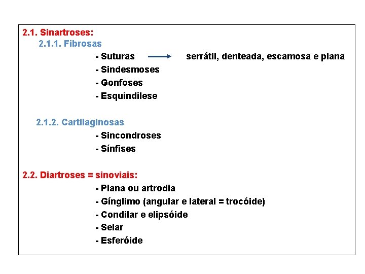 2. 1. Sinartroses: 2. 1. 1. Fibrosas - Suturas - Sindesmoses - Gonfoses -