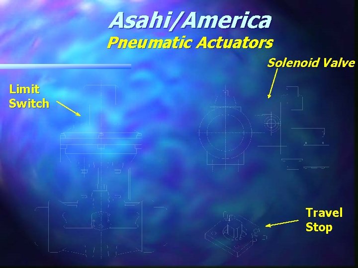 Asahi/America Pneumatic Actuators Solenoid Valve Limit Switch Travel Stop 