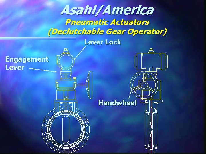 Asahi/America Pneumatic Actuators (Declutchable Gear Operator) Lever Lock Engagement Lever Handwheel 