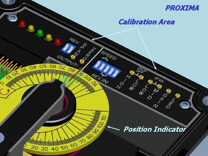 PROXIMA Calibration Area Position Indicator 