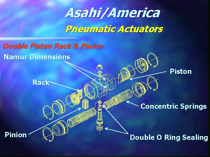 Asahi/America Pneumatic Actuators Double Piston Rack & Pinion Namur Dimensions Piston Rack Concentric Springs