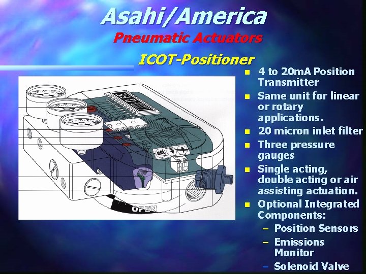 Asahi/America Pneumatic Actuators ICOT-Positioner n n n 4 to 20 m. A Position Transmitter