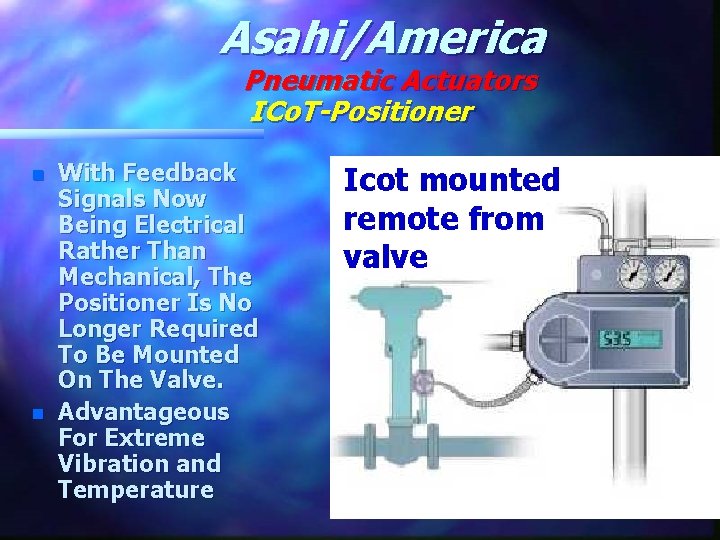 Asahi/America Pneumatic Actuators ICo. T-Positioner n n With Feedback Signals Now Being Electrical Rather