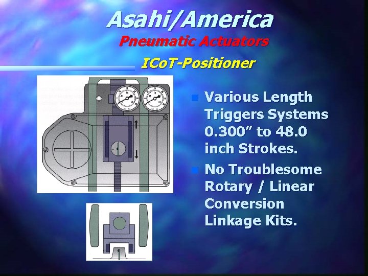 Asahi/America Pneumatic Actuators ICo. T-Positioner n n Various Length Triggers Systems 0. 300” to