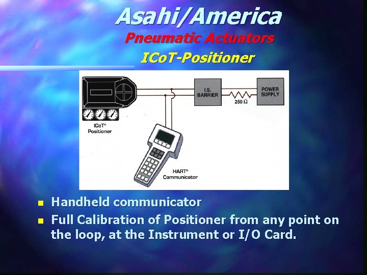 Asahi/America Pneumatic Actuators ICo. T-Positioner n n Handheld communicator Full Calibration of Positioner from