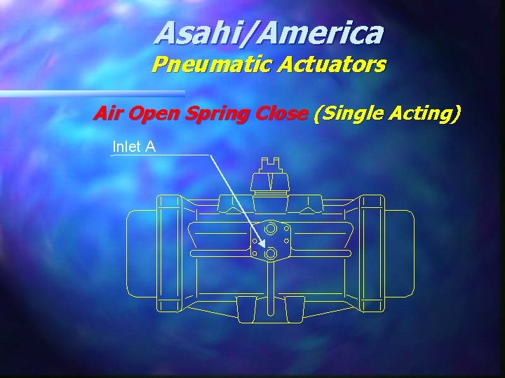 Asahi/America Pneumatic Actuators Air Open Spring Close (Single Acting) Inlet A 