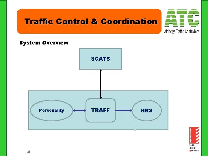 Traffic Control & Coordination System Overview SCATS Personality 4 TRAFF HRS Traffic Control & Coordination System Overview SCATS Personality 4 TRAFF HRS