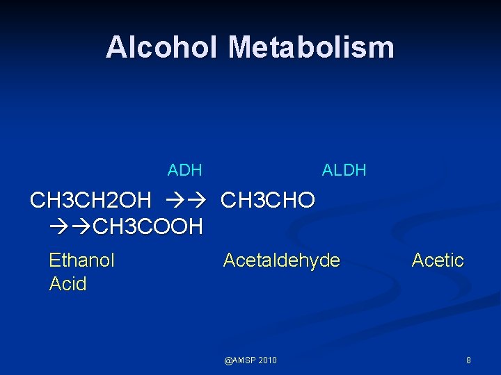 Alcohol Metabolism ADH ALDH CH 3 CH 2 OH CH 3 CHO CH 3