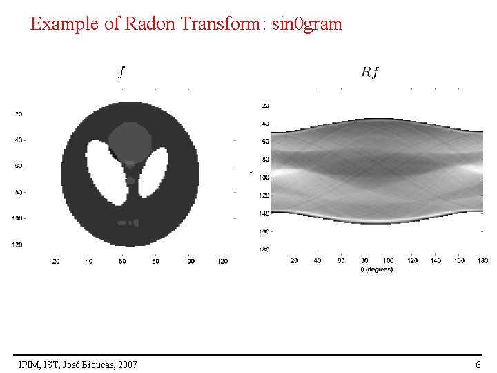 Example of Radon Transform: sin 0 gram IPIM, IST, José Bioucas, 2007 6 
