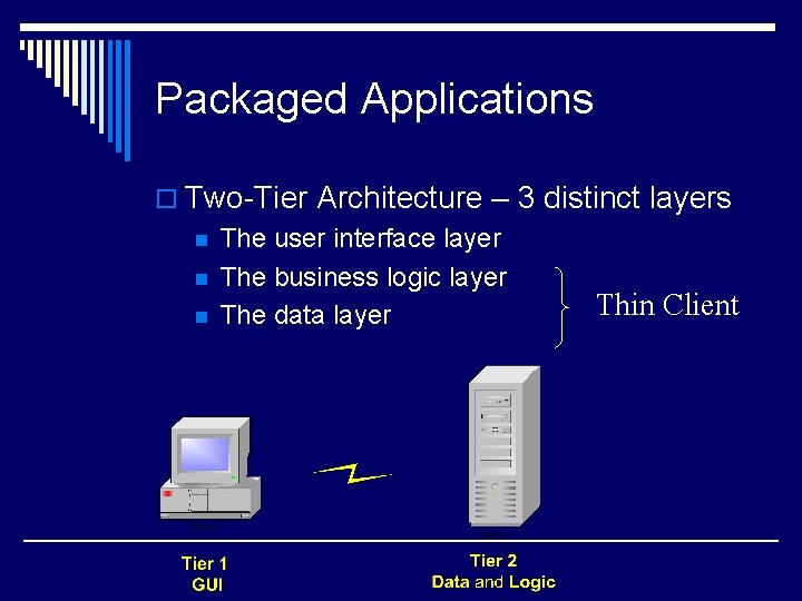 Packaged Applications o Two-Tier Architecture – 3 distinct layers n The user interface layer