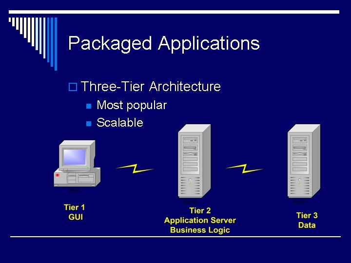 Packaged Applications o Three-Tier Architecture n n Most popular Scalable 