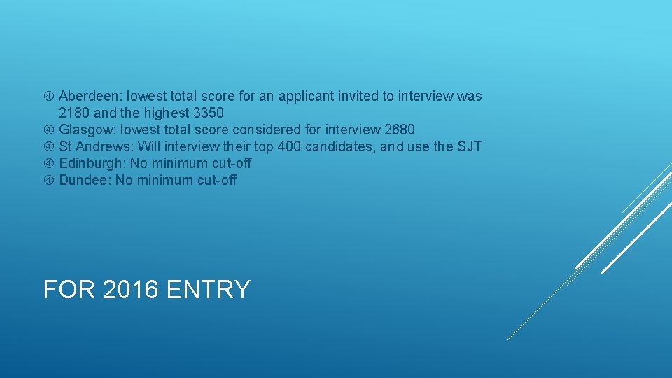  Aberdeen: lowest total score for an applicant invited to interview was 2180 and