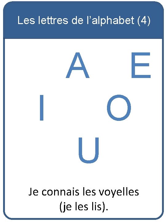 Les lettres de l’alphabet (4) A I E O U Je connais les voyelles